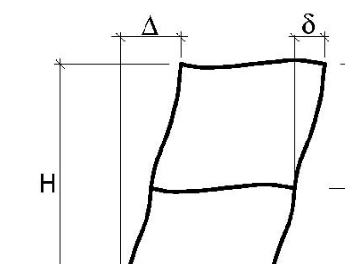 Fig. 4.2.4 - Definizione degli spostamenti orizzontali per le verifiche in esercizio