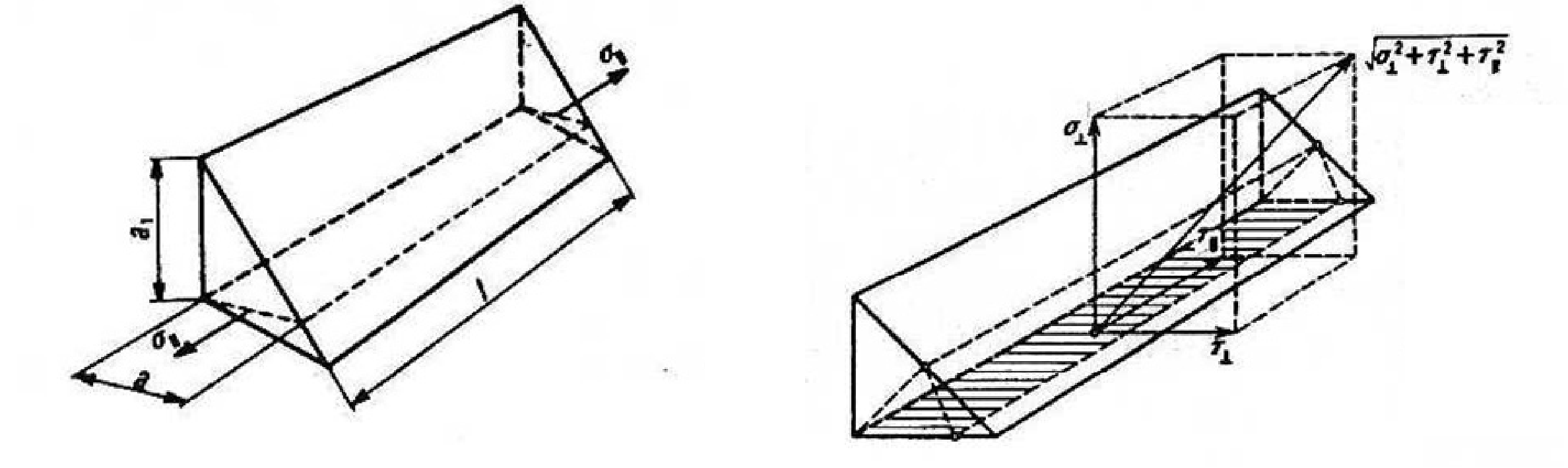 Figura 4.2.7