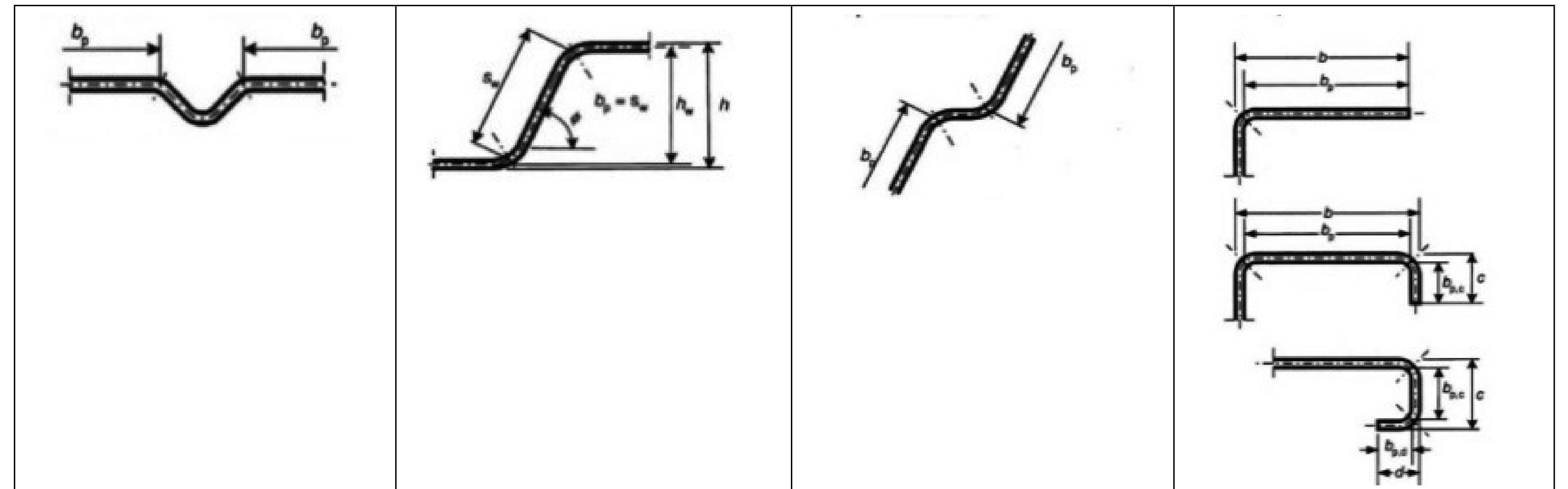 Figura C4.2.27 - Esempi di determinazione della larghezza bp