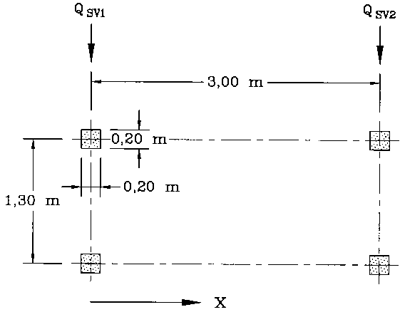 Fig. C5.1.2 — Veicolo di servizio per ponti di 3ª categoria