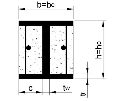Fig. 7.6.1 -- Rapporti dimensionali per elementi composti